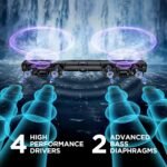 Sound Bar for Smart TV, Soundbar with Bluetooth/ARC/Opt/AUX Connect, Auto Volume Boost, 3 Equalizer Modes, 2 in 1 Detachable Soundbar for TV/PC/Gaming/Projectors - Image 4