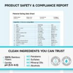 SimplyVital Collagen Facial Mask with Retinol & Hyaluronic Acid - Hydrating Face Masks Skincare - T Line & V Line Sheet Mask for Women Skin Care - Mascarillas Para la Cara - Cloth Face Masks - 7 Pack - Image 4