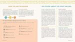 The Complete Baby and Toddler Cookbook: The Very Best Baby and Toddler Food Recipe Book (America's Test Kitchen Kids) - Image 3