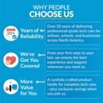 iCloth Large Screen Cleaning Wipes for Electronics, Lint-Free and Streak-Free, Fast-Drying, Removes Dust, Fingerprints, and Smudges (500 Wipes) - Image 3