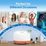 ASAKUKI Essential Oil Diffuser 500ml, Ultrasonic Aromatherapy Humidifier with Remote Control, 7 LED Colors, Timer & Auto-Off, Large Room Diffuser (Yellow) - Image 6