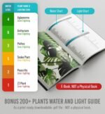 GROWIT Plant Moisture Meter - Accurately Tells You When to Water Your Plants - 26cm, No Battery Needed - Image 5