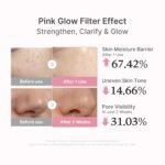 medicube PDRN Pink Peptide Serum with Salmon DNA | Pink Glow Serum with Peptides & Niacinamide for Hydration & Firm-Looking Skin | Uneven Tone Care | Korean Skincare, 1.01 fl. Oz - Image 4