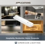 American Lighting LED Courant Plus Undercabinet Light 18 Inch 5CCT 90+ CRI 1000 Lumens with USB-A USB-C and 20A Receptacles White Finish – Title 24 Compliant (2 Pack) - Image 2