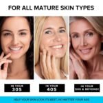 Anti-Aging Face Moisturizer with Retinol, Collagen & Hyaluronic Acid - Made in USA - Moisturizer Face Cream for Women & Men - Firming & Hydrating Neck Cream - Day & Night Skin Care - 1.7 fl oz - Image 2