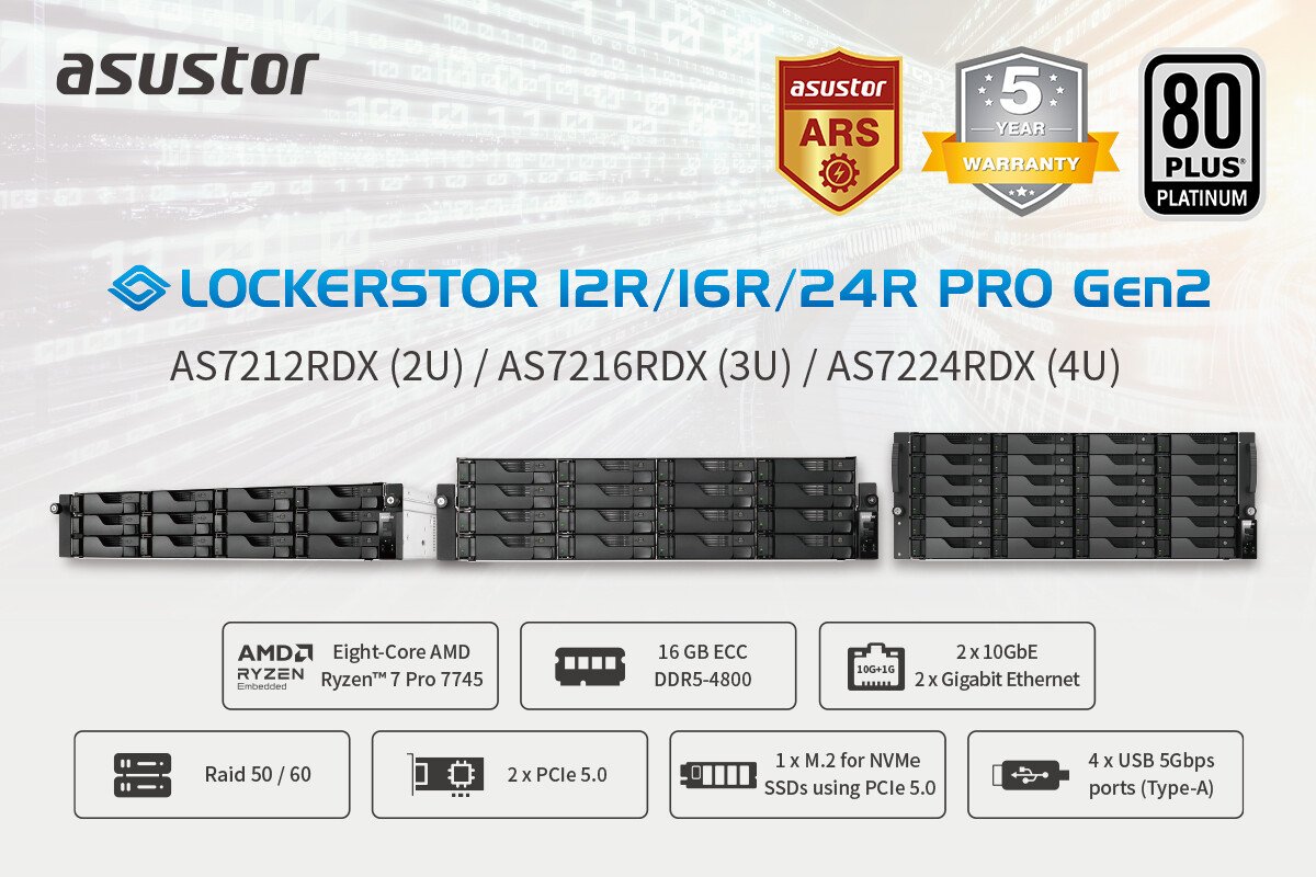 Asustor Completes AS72 Rackmount NAS Lineup with 24-Bay AS7224RDX