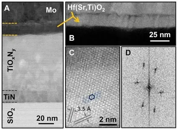 Cambridge researchers propose Hf(Sr,Ti)O2 memristors for neuromorphic devices