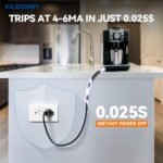 ELEGRP GFCI Outlet 20 Amp, Self-Test GFI Electrical Outlet with Thinner Design, TR Tamper Resistant GFCI Receptacle, Ground Fault Circuit Interrupters with Wall Plate, UL Listed, Matte White, 1 Pack - Image 2