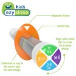EZY DOSE Kids Baby Oral Syringe & Dispenser, True Easy Design for Liquid Medicine,Tylenol, Motrin, Easy to Administer, Accurate Dosing,10 mL/2 TSP Color Coded, BPA Free - Image 2