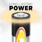 Energizer AA Batteries Alkaline Power, 32 Count Alkaline Double A Battery Pack - Image 2