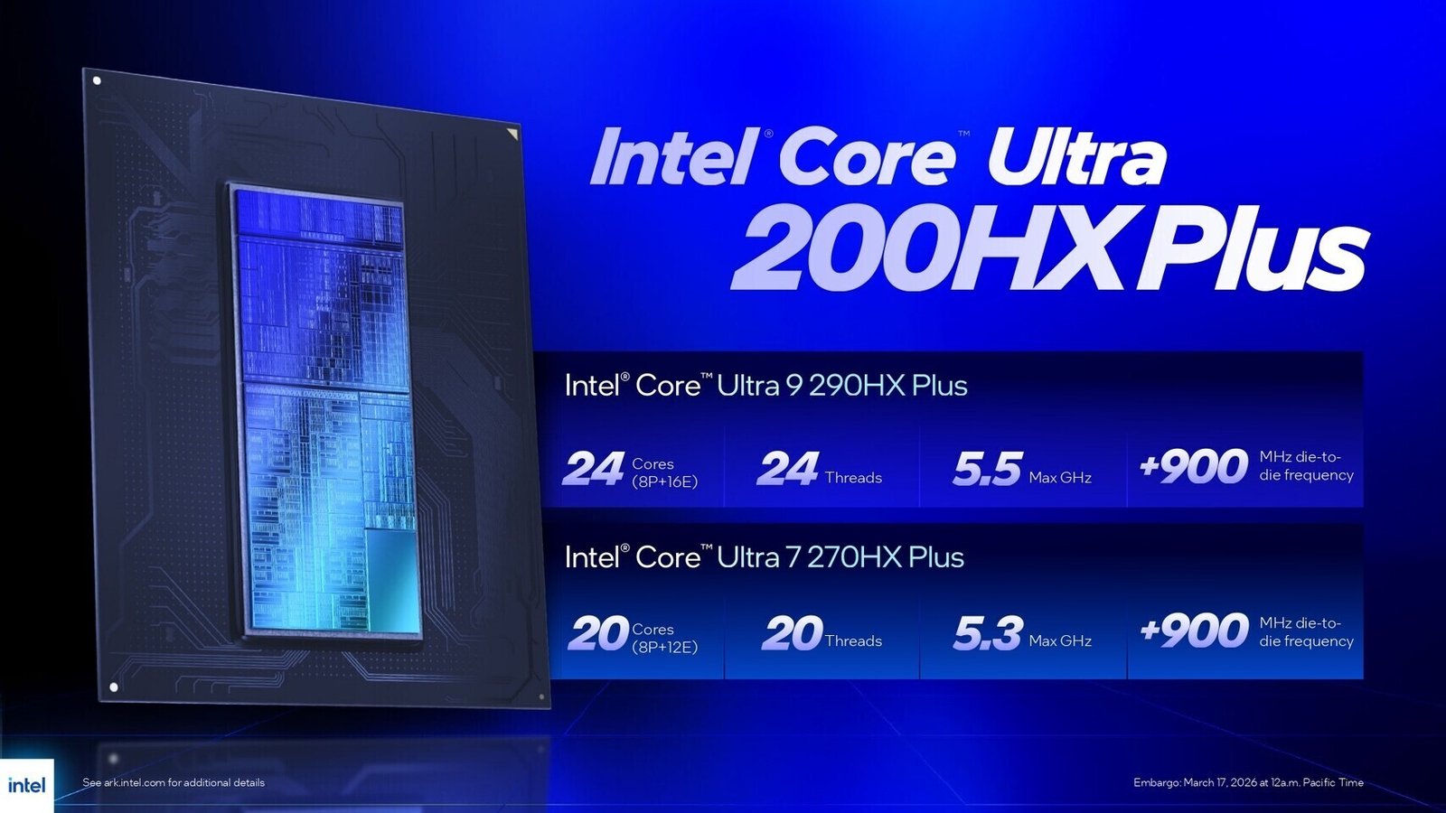 Intel Supplies Core Ultra 200HX Plus in Limited Quantities to Laptop Makers