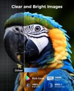 Mini Projector, ELEPHAS Portable Projector for iPhone, 7000L with Synchronize Smartphone Screen, Movie Projector with 1080P HD/200 Screen Support, Compatible with Android/iOS/TV Stick/HDMI/USB/SD - Image 2