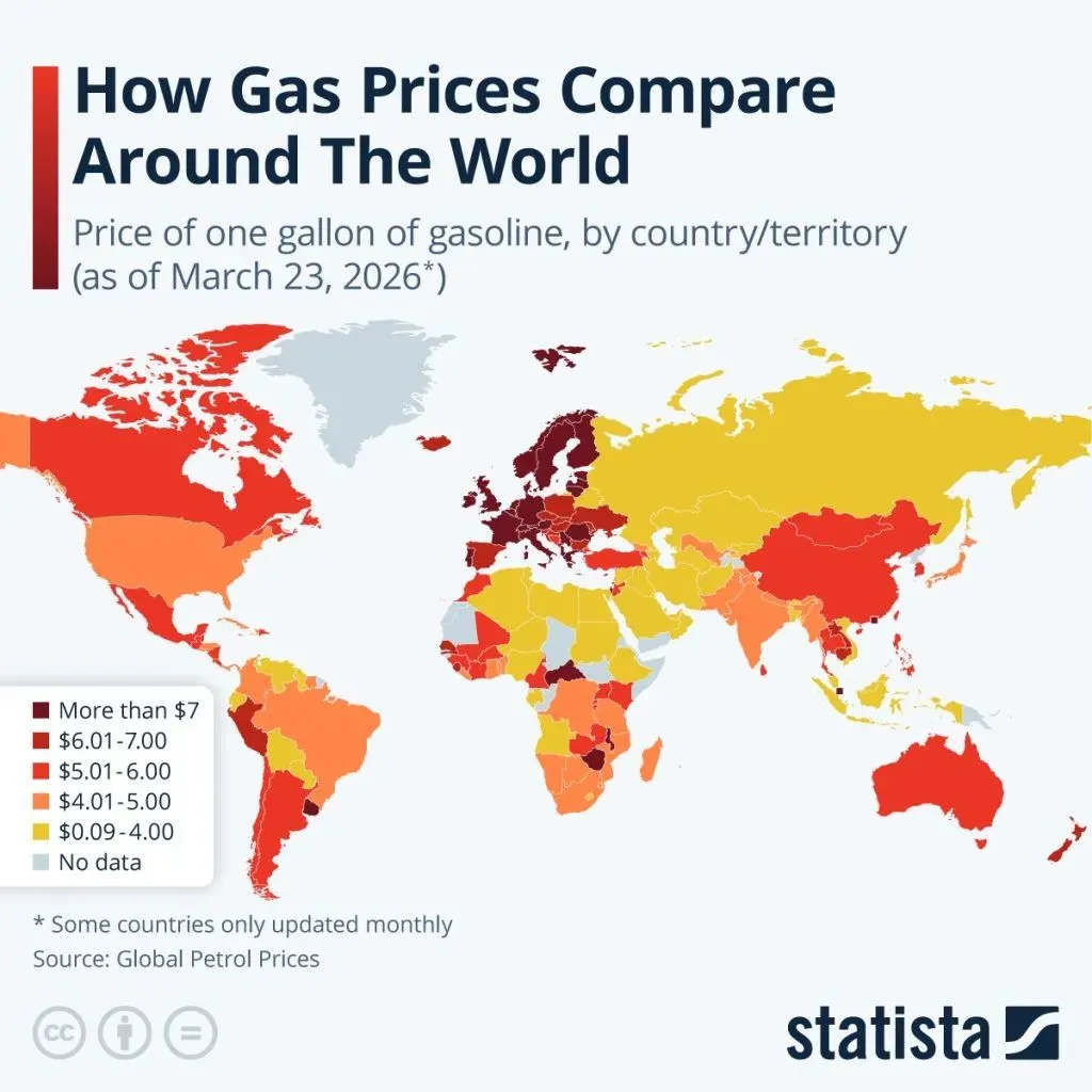 Petrol Prices | Electronics Weekly