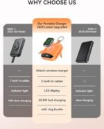 Portable Charger, 10000mAh 22.5W Fast Charging Power Bank with Built-in Cables, Travel Essentials Battery Pack with LED Display for iPhone, Portable iWatch Charger for 11/10/9/8/7/6/5/SE/Ultra Orange - Image 2