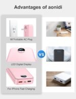 Portable Charger, 20000mAh 22.5W Fast Charging Power Bank with Built-in Cables & Wall Plug, External Battery Pack with LED Display, Travel Essentials Battery Bank for iPhone, iPad, Samsung Fairy Pink - Image 2