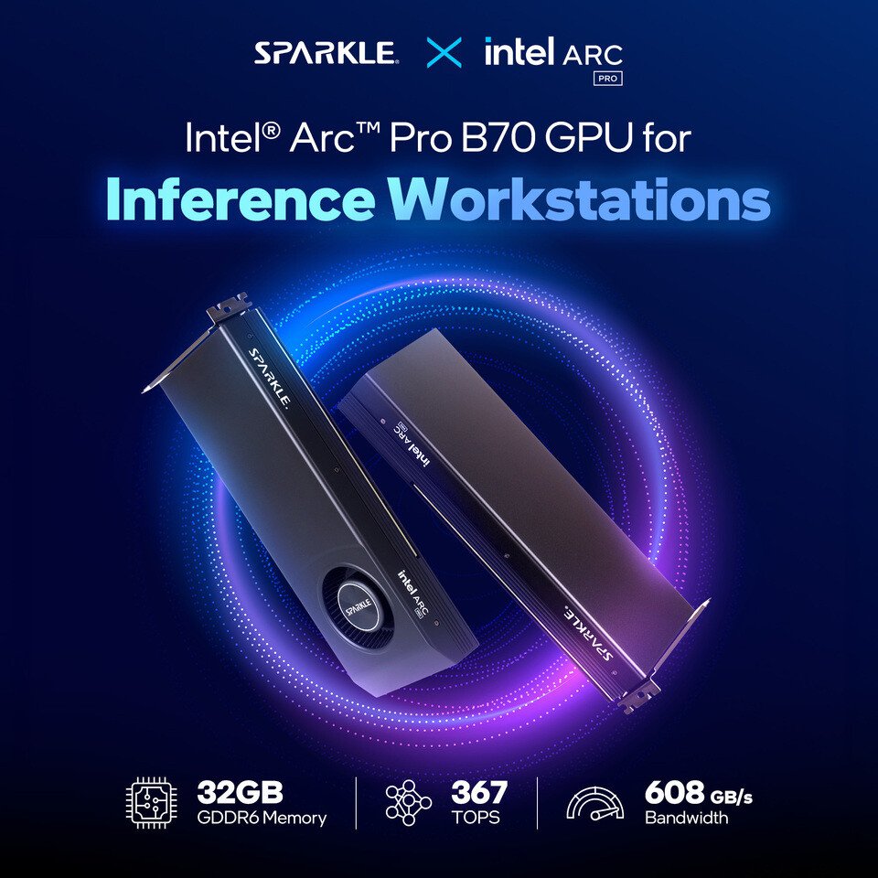 Sparkle Announces Intel Arc Pro B70 and Intel Arc Pro B65 Series Graphics Cards