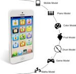Toy Learning Play Cell Phone with 8 Functions and Dazzling Lights Interactive Toy for Toddler Baby Kids Boys Girls - Image 2