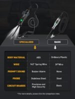 Upgraded Heavy Duty Circuit Tester with Buzzer, 3-72V DC Digital LED Test Light with Voltmeter, Automotive Light Tester with Illumination, Fuse Voltage Tester Auto Electrical Tool - Image 2
