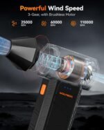 WOLFBOX MF50 Compressed Air Duster-110000RPM Super Power Electric Air Duster, 3-Gear Adjustable Mini Blower with Fast Charging, Dust Blower for Computer, Keyboard, House, Outdoor and Car - Image 2