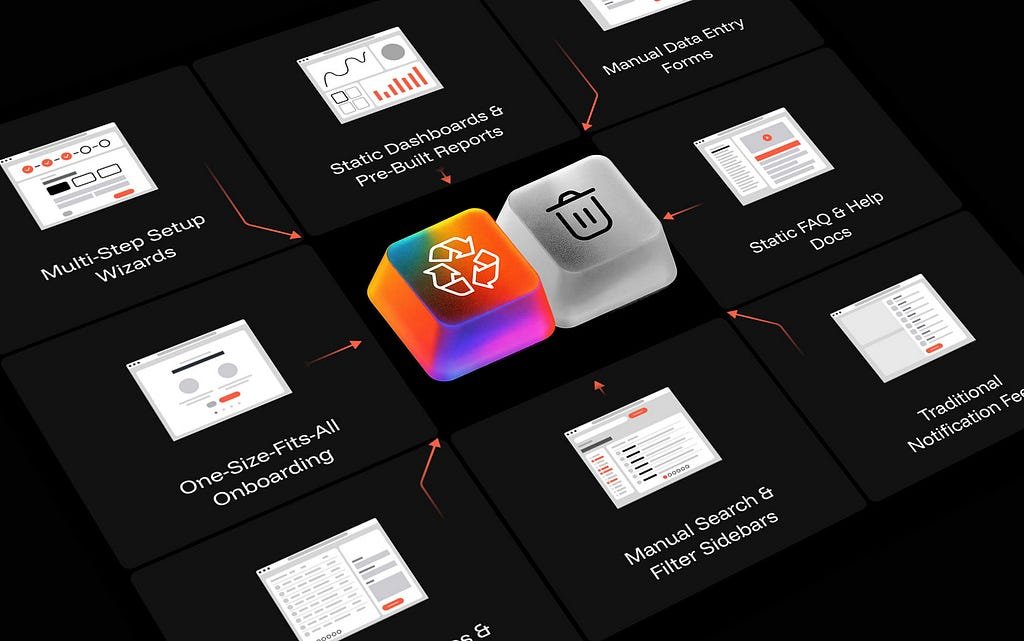 10 UI patterns that won’t survive the AI shift
