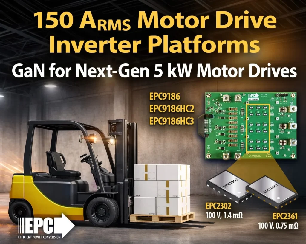 5 kW GaN 3-Phase Inverters for robotics and light EVs from EPC