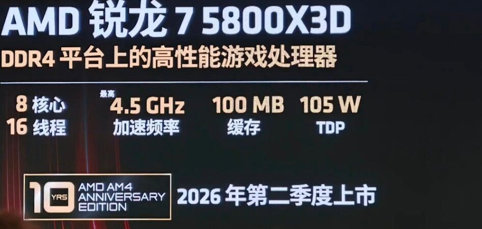 AMD to Re-launch Ryzen 7 5800X3D as "AM4 10th Anniversary Edition"