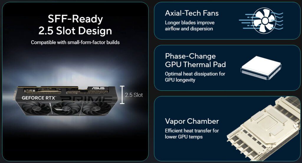 ASUS Intros Prime GeForce RTX 5080 EVO OC Edition Graphics Card