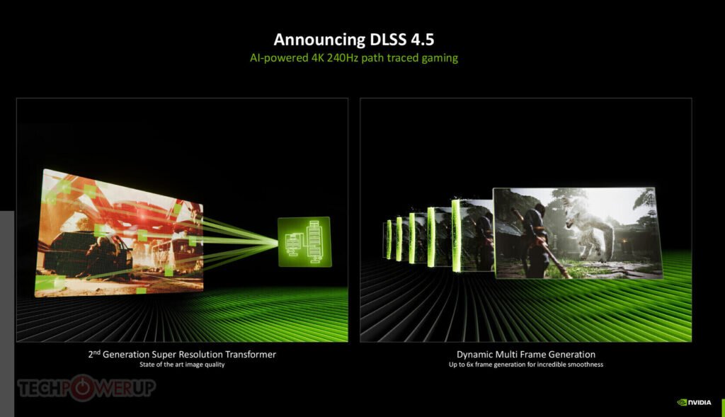Blind Test Shows Gamers Prefer NVIDIA DLSS 4.5 Over AMD FSR 4.1