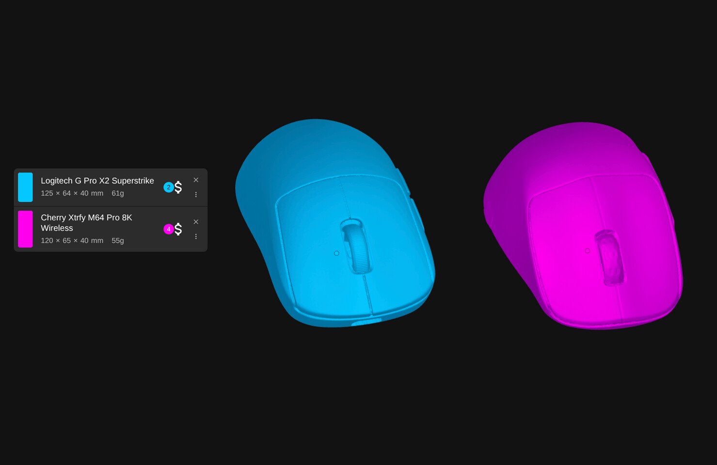 EloShapes Adds 3D Models to Compare Mouse Shapes in a Web Browser
