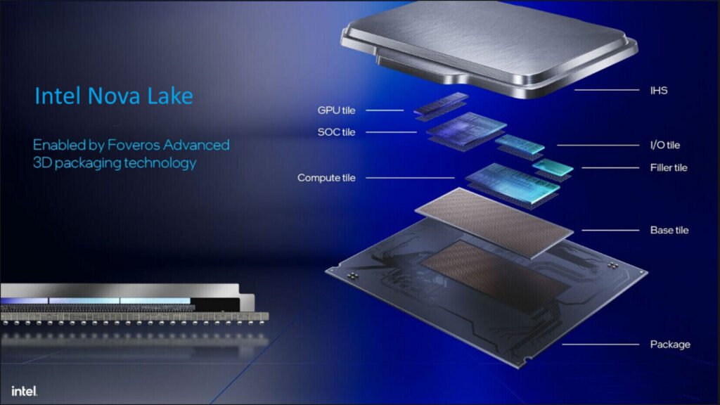 Intel Prepares "Nova Lake" Desktop APU with 12 Xe3P Cores