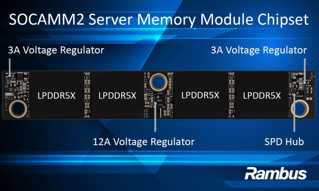 Rambus Unveils SOCAMM2 Server Module Chipset