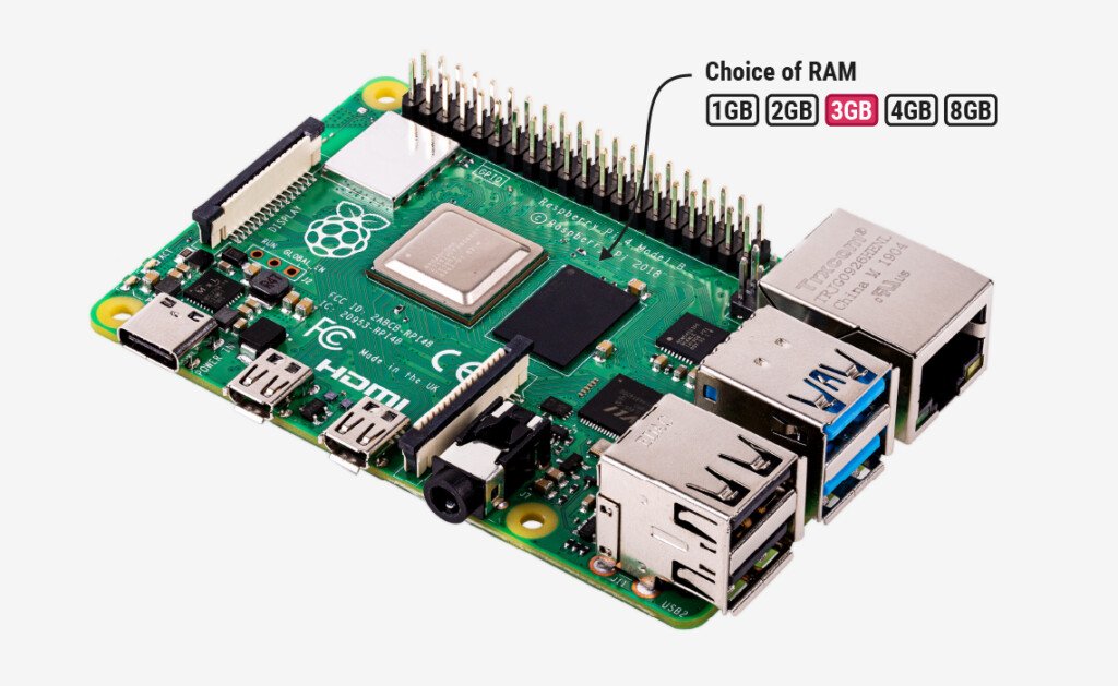 Raspberry Pi Announces More Price Hikes, 3 GB Raspberry Pi 4 SKU
