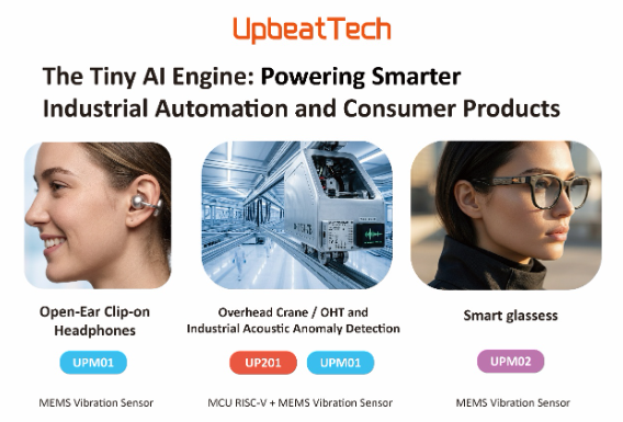 Startup Zone at Sensors Converge features Upbeat and others