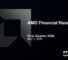 AMD Reports First Quarter 2026 Financial Results