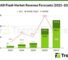 Agentic AI Drives Structural Expansion in Memory Demand, Global Memory Market Projected to Reach US$1.28 Trillion by 2027