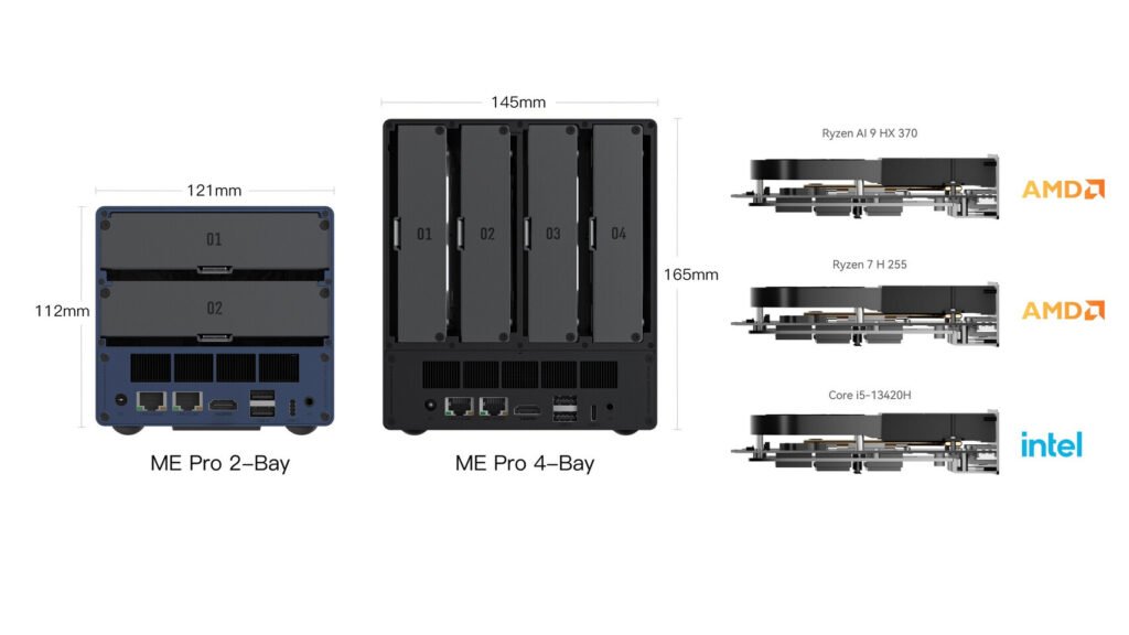 Beelink Expands ME Pro Storage PC Lineup for the AI Era