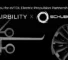 EDF propulsion R&D collaboration for eVTOL aircraft