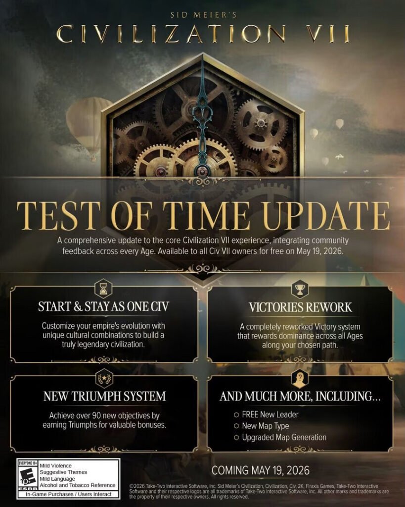 Firaxis Announces Civilization VII's Test of Time Update for May 19