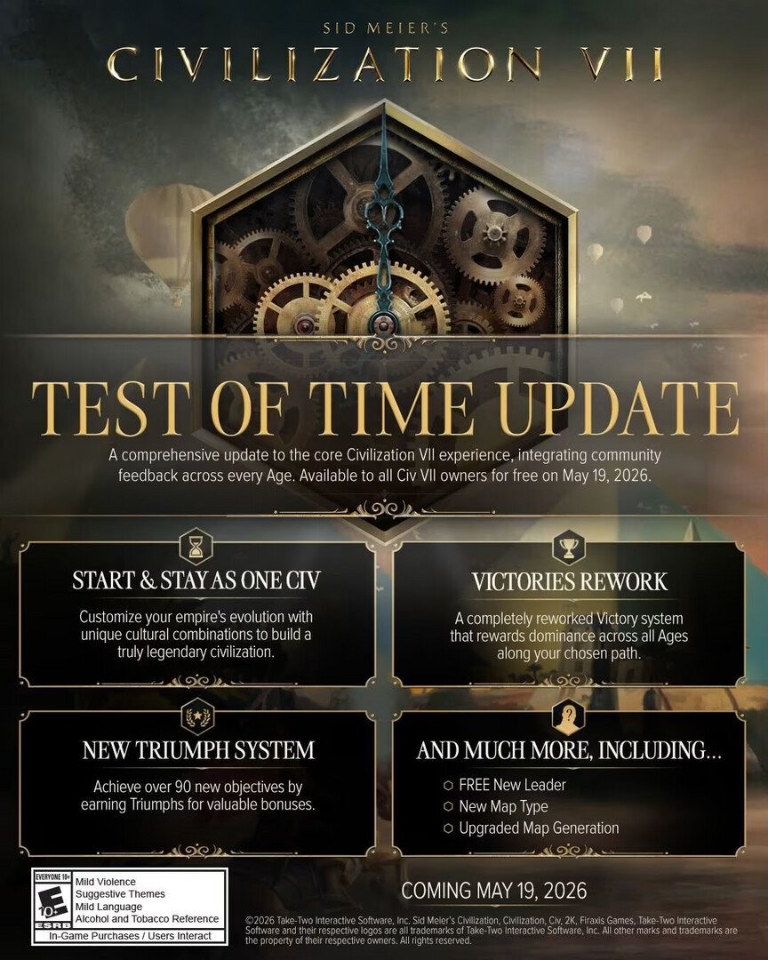 Firaxis Announces Civilization VII's Test of Time Update for May 19