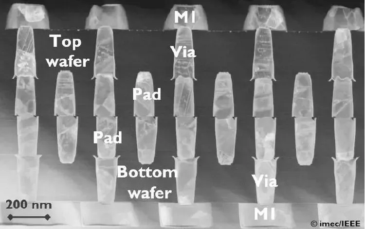Imec and EV Group demo fine-pitch wafer-to-wafer hybrid bonding