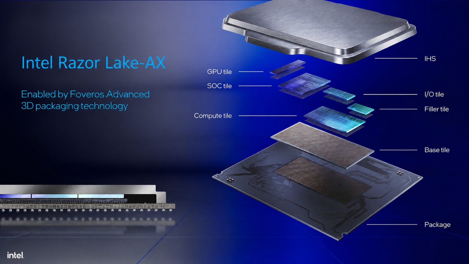 Intel "Razor Lake-AX" to Feature up to 32 Xe3 GPU Cores