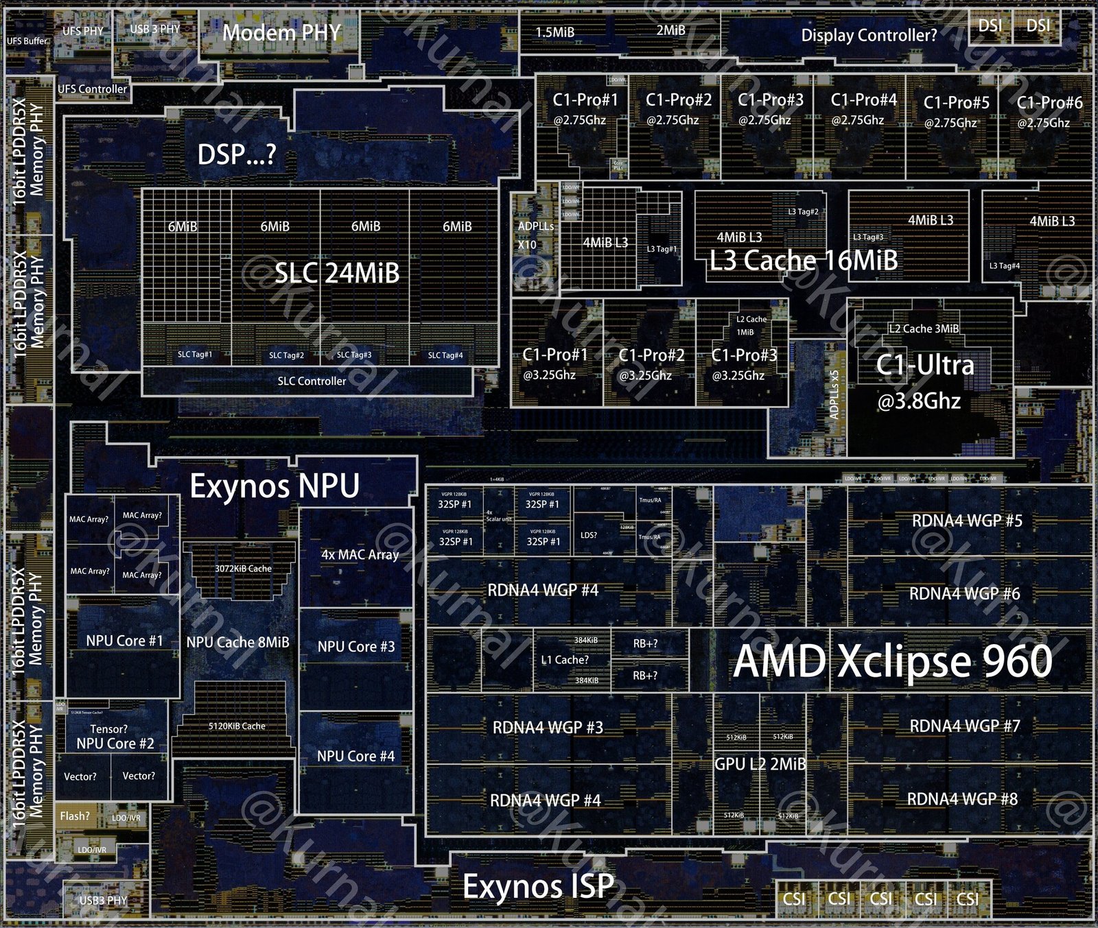 Samsung Exynos 2600 SoC Annotated, Showcases 3-tier CPU, AMD RDNA 4 iGPU