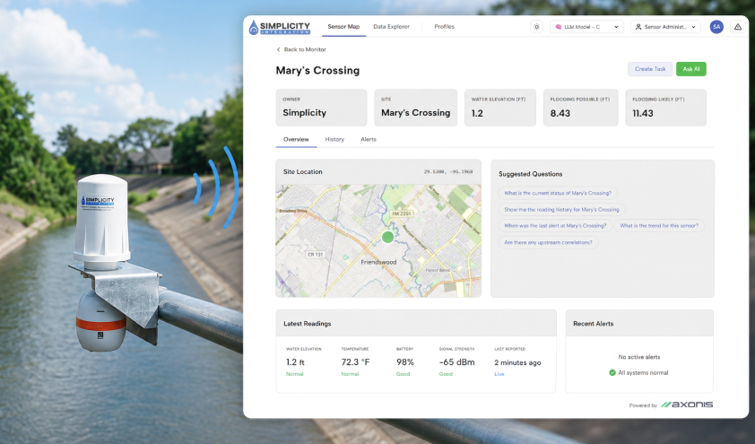 Texas flooding gets the AI & Sensor early warning treatment