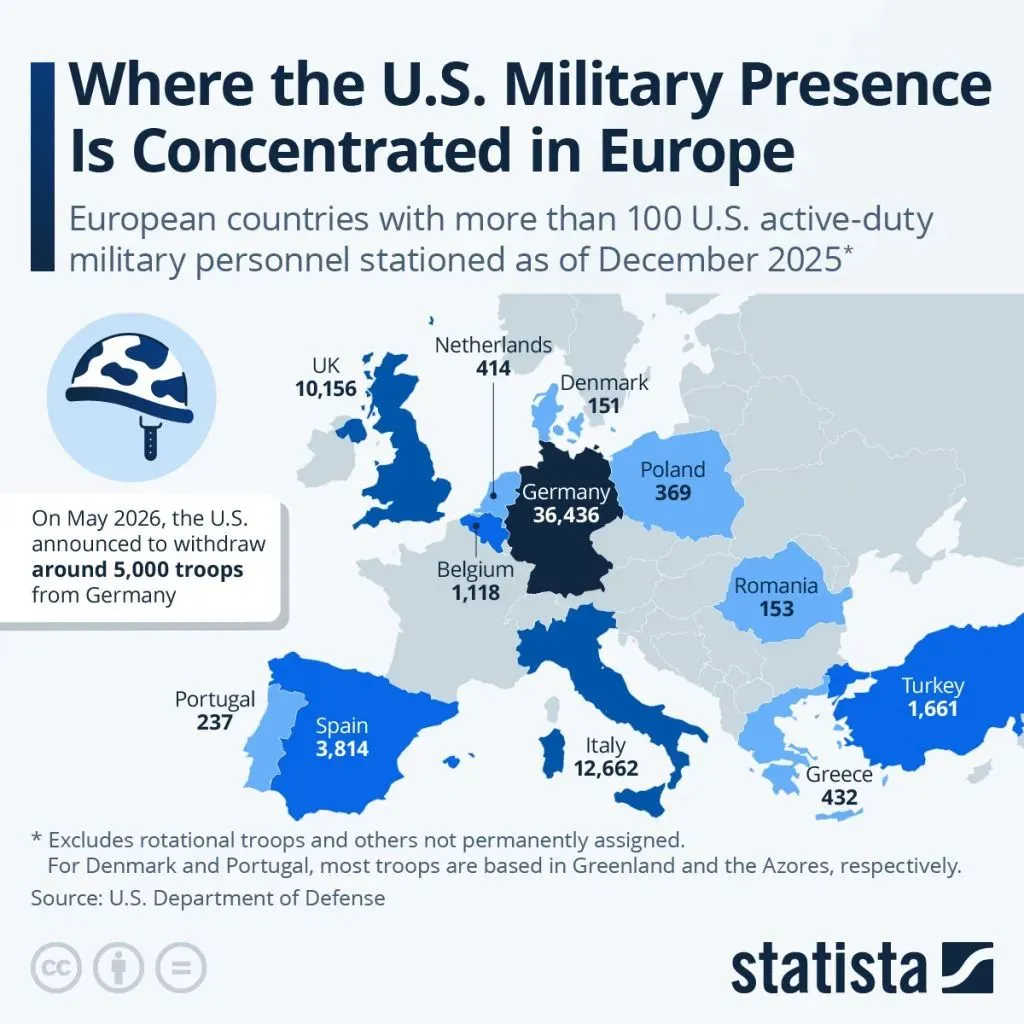 US Troops In Europe | Electronics Weekly