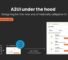 A2UI under the hood: Designing for the new era of radically adaptive UI