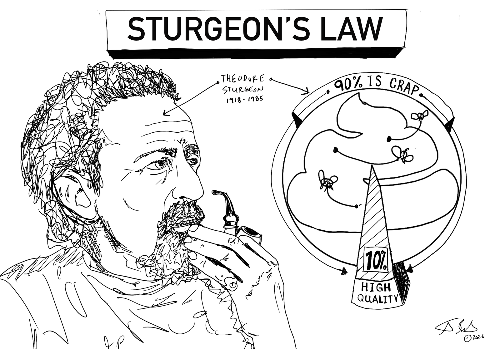 AI meets Sturgeon’s Law