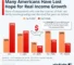 Americans Lose Hope Of Income Growth