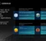 Cadence and Samsung Foundry enable 2nd gen 2nm