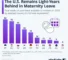 Maternity Leave | Electronics Weekly