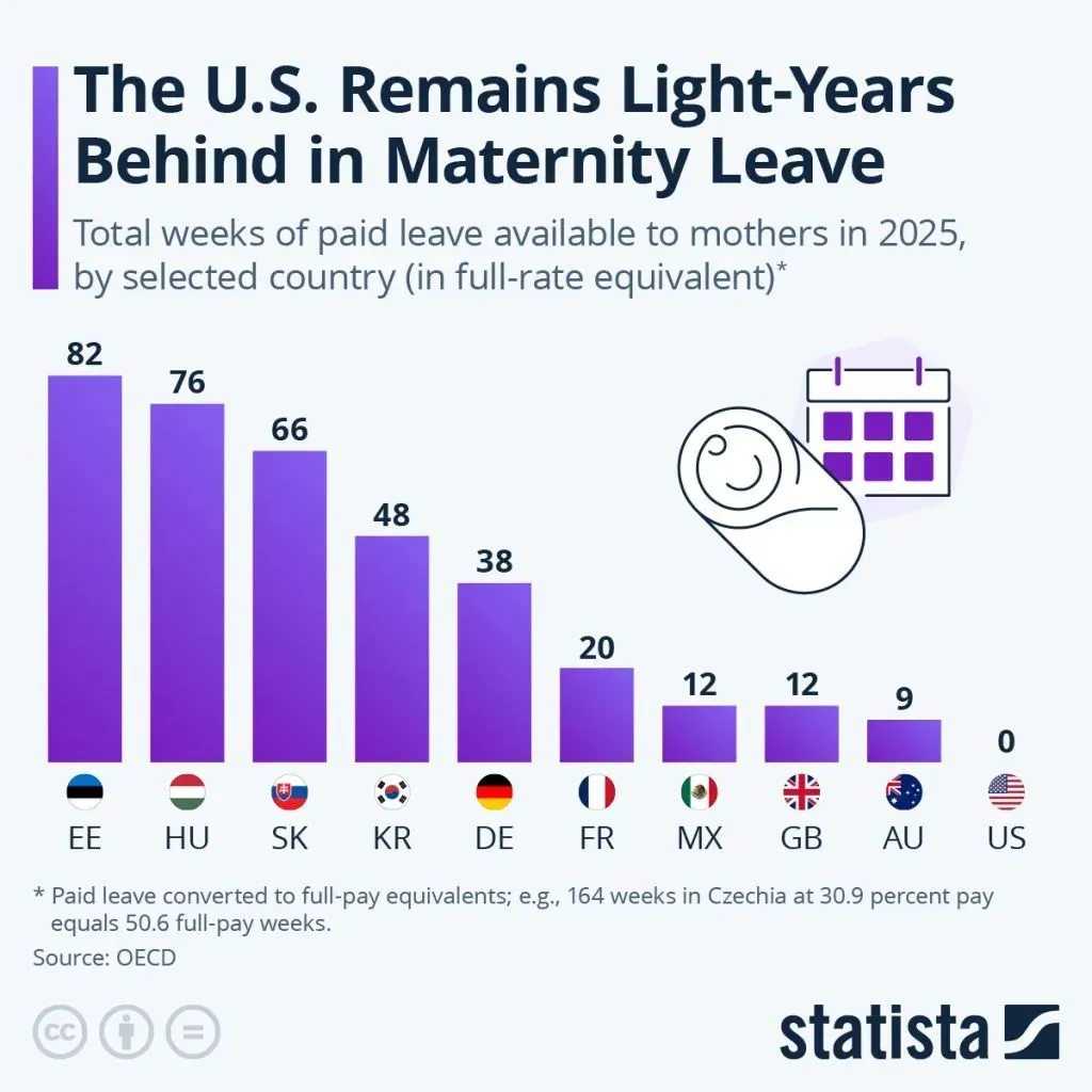 Maternity Leave | Electronics Weekly